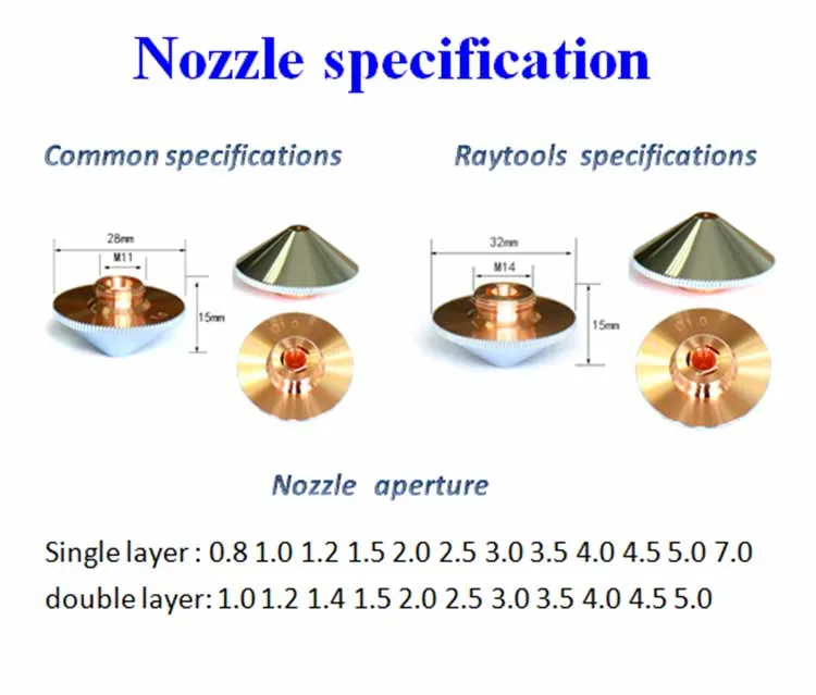 Высокоскоростной лазерный режущий сосуд D28 Волокнистый лазерный сосуд D32 со всеми видами серийного завода 5