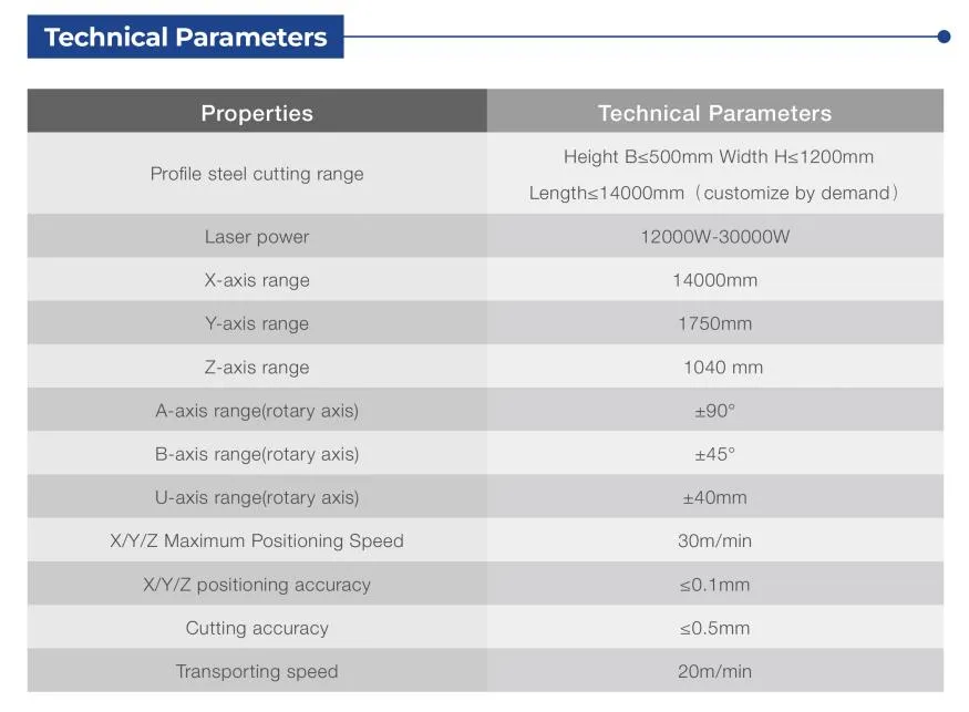 Резание сделано простым с помощью холодильников Hanli Sheet Cutter 1000 мм Максимальная ширина резания 2